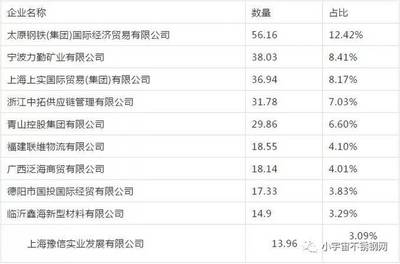 超2100亿产值不锈钢水管行业厚积薄发 一周行情与资讯全览